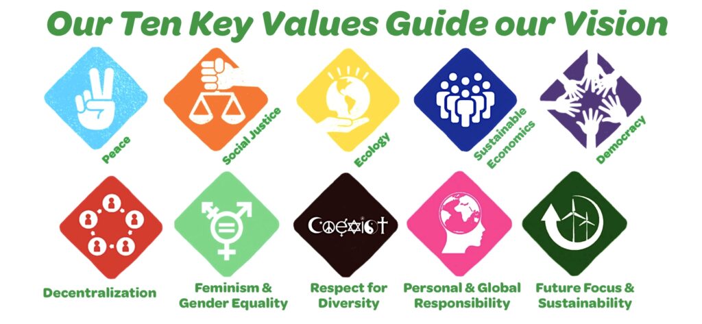 Green Party 10 key values