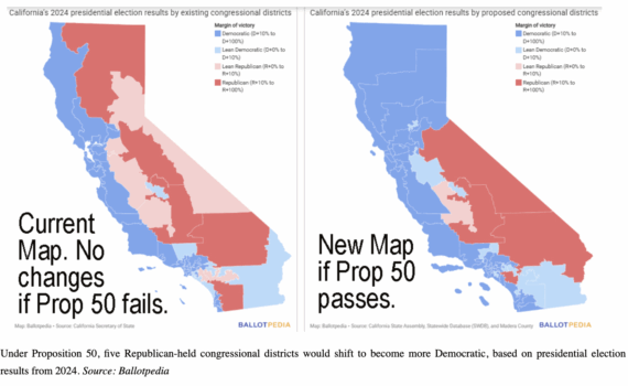 2 California maps comparing current districts to those if prop 50 passes